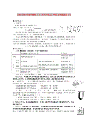 2019-2020年高中物理 5.4《探究安培力》學(xué)案 滬科版選修3-1.doc