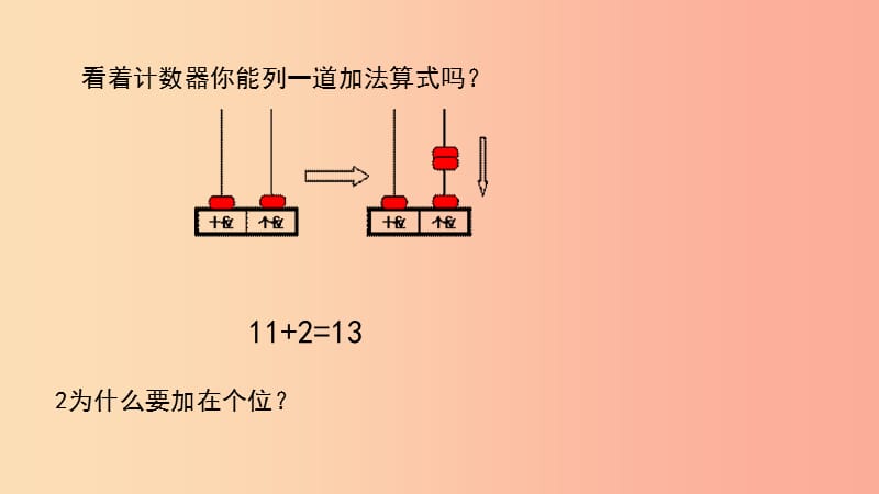 2020版一年级数学上册 第6单元《11-20各数的认识》课件 新人教版.ppt_第3页