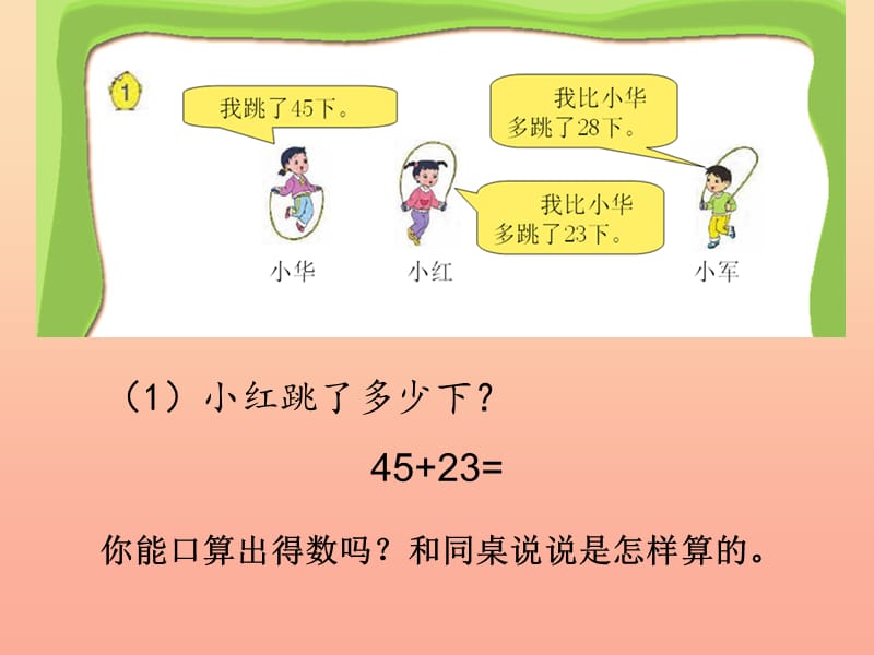 二年级数学下册 6.1《两位数加两位数的口算》课件3 苏教版.ppt_第3页