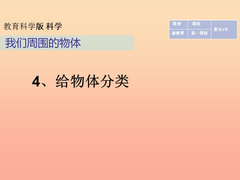 一年级科学下册 我们周围的物体 1.4《给物体分类》课件2 教科版.ppt_第1页