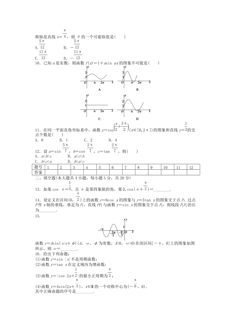 2019-2020年高中数学第一章三角函数章末检测B含解析新人教A版必修.doc_第2页