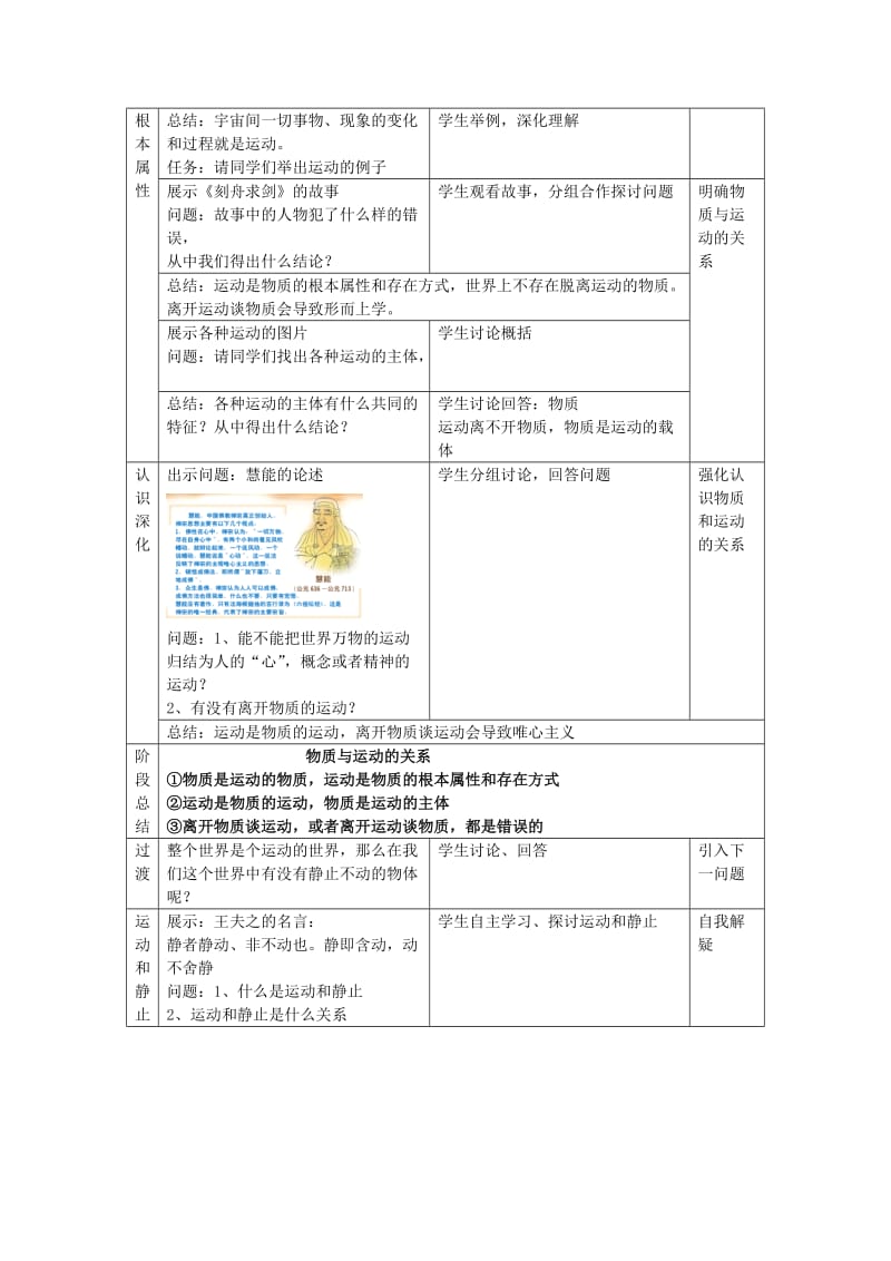 2019-2020年高中政治《认识运动 把握规律》教案6 新人教版必修4.doc_第2页