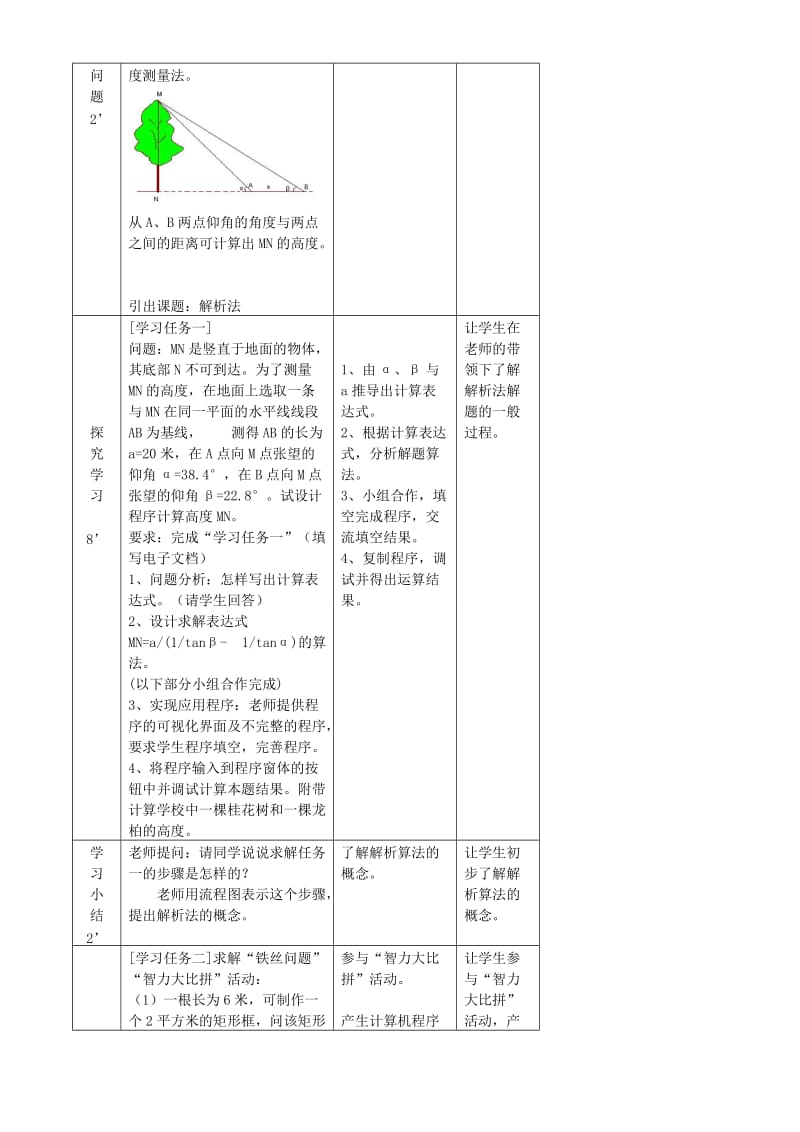 2019-2020年高中信息技术 算法与程序设计教案 沪教版选修1.doc_第2页