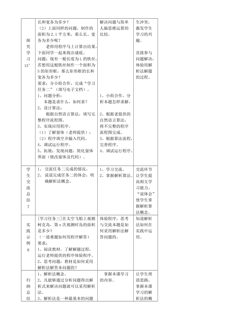 2019-2020年高中信息技术 算法与程序设计教案 沪教版选修1.doc_第3页