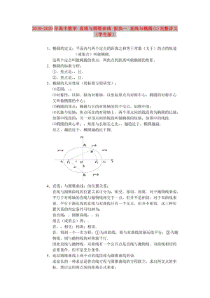 2019-2020年高中數(shù)學(xué) 直線與圓錐曲線 板塊一 直線與橢圓(1)完整講義（學(xué)生版）.doc