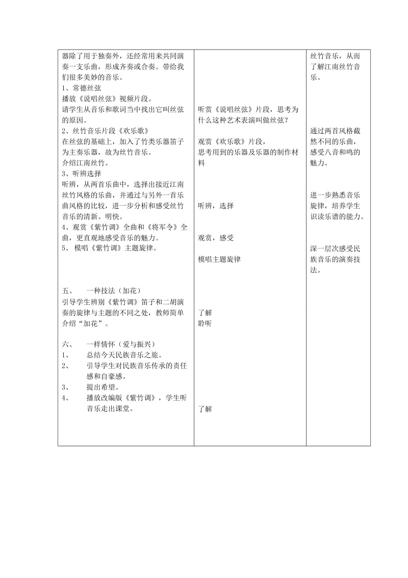 2019-2020年高中音乐 八音和鸣教学设计.doc_第3页