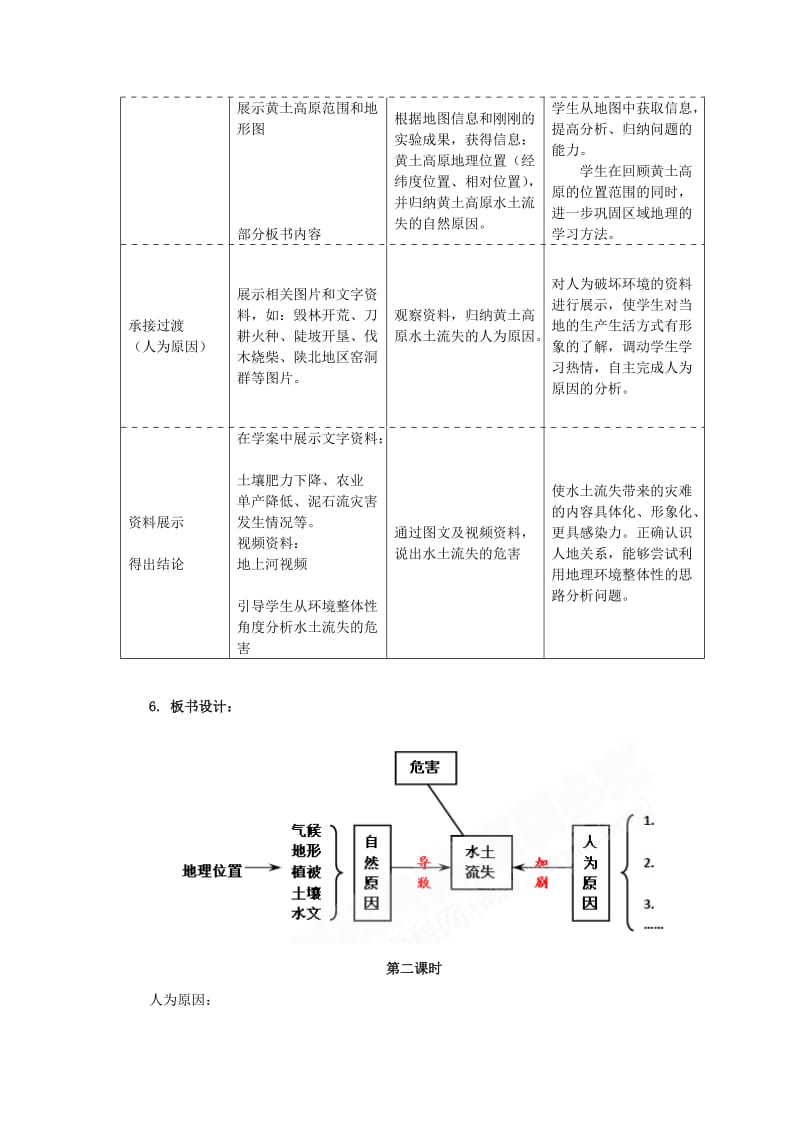 2019-2020年高中地理 2.1《中国黄土高原水土流失的治理》教案 中图版必修3.doc_第3页