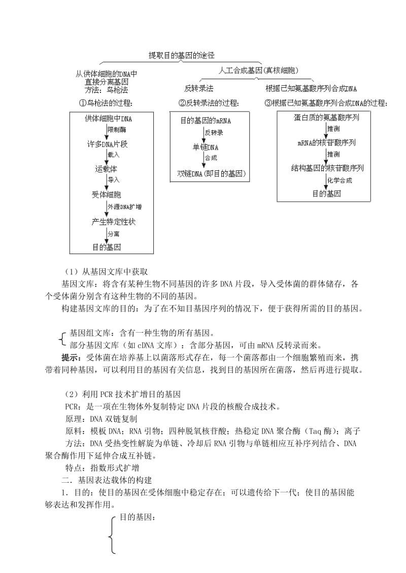 2019-2020年高中生物《基因工程的基本操作程序》教案10 新人教版选修3.doc_第2页