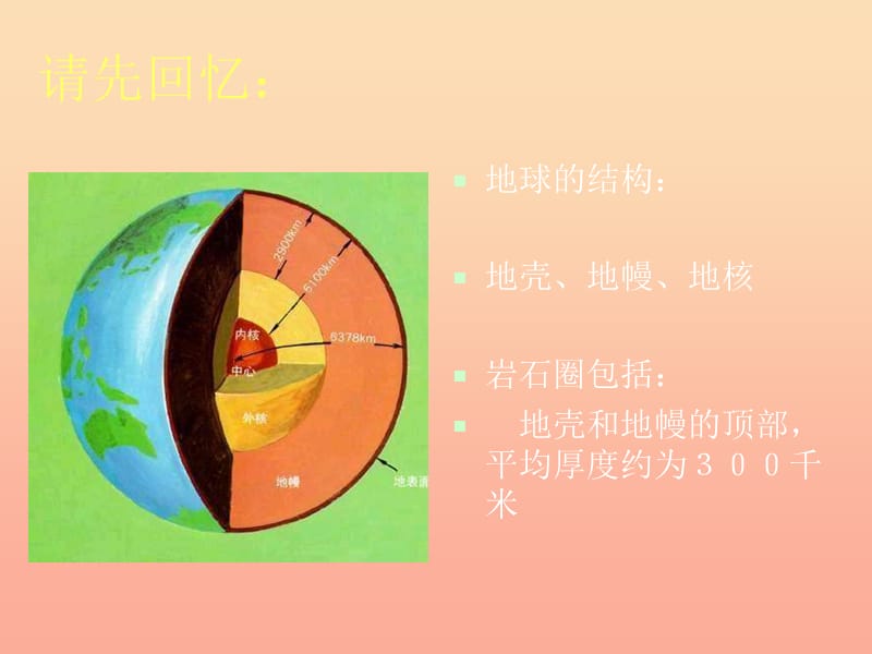 六年级科学上册火山和地震课件1苏教版.ppt_第2页