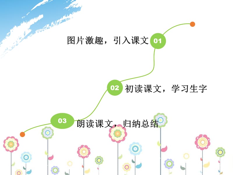 2019版一年级语文下册 第5单元 识字（二）5 动物儿歌教学课件 新人教版.ppt_第2页