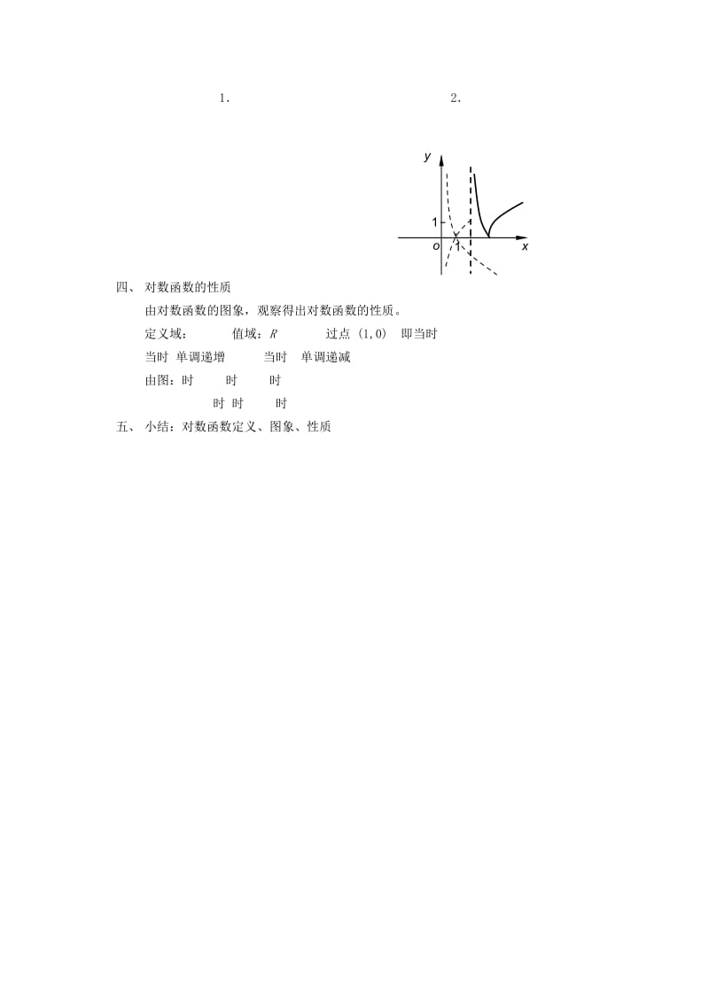 2019-2020年高中数学 函数课时复习教案20.doc_第2页