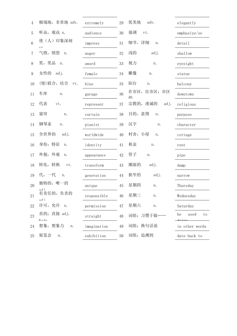 2019-2020年高三英语一轮复习 单词自测练习3.doc_第2页