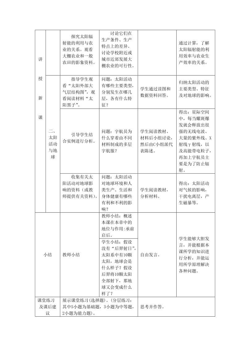 2019-2020年高中地理《太阳对地球的影响》教案7 新人教版必修1.doc_第3页