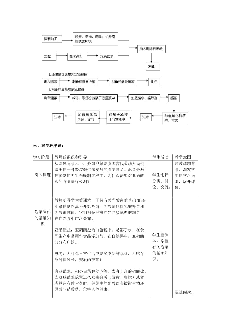 2019-2020年高中生物 1.3《制作泡菜并检测亚硝酸盐含量》教案 1 新人教版选修1.doc_第2页