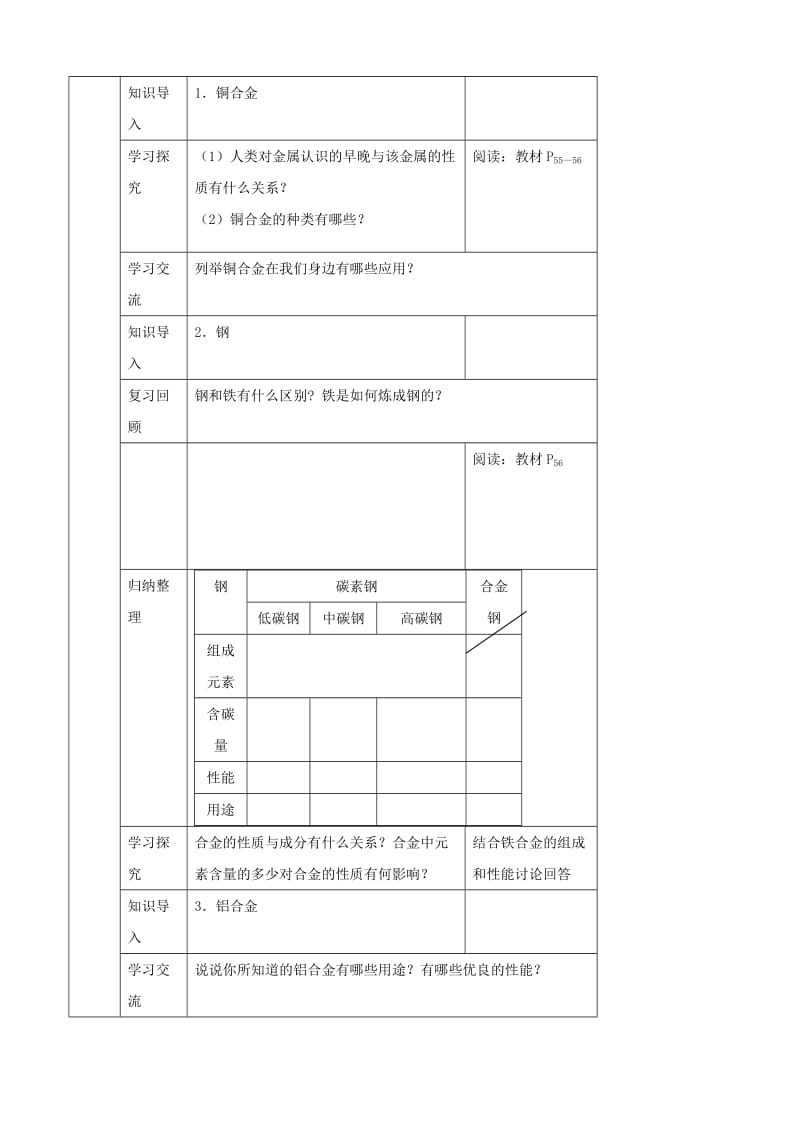 2019-2020年高中化学《用途广泛的金属材料》教案11 新人教版必修1.doc_第2页