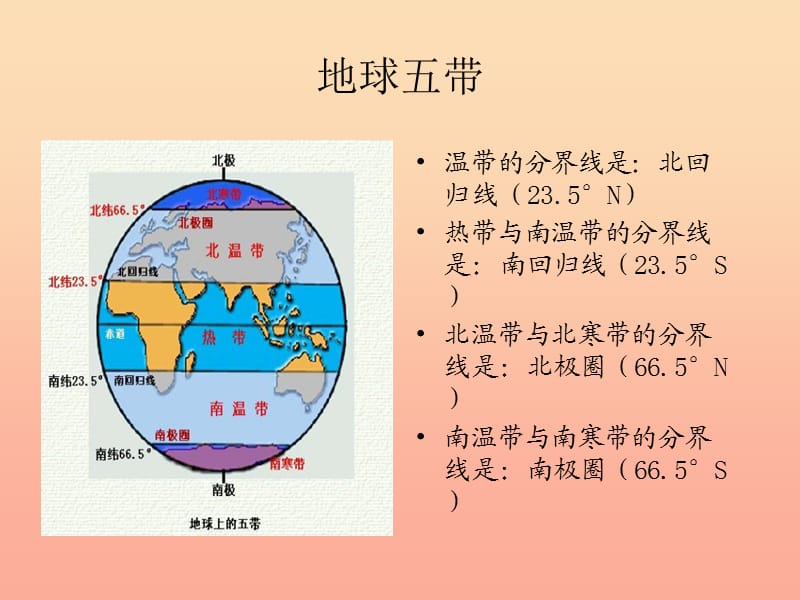 2019秋五年级科学上册 3.1《寻找热能》课件4 大象版.ppt_第1页