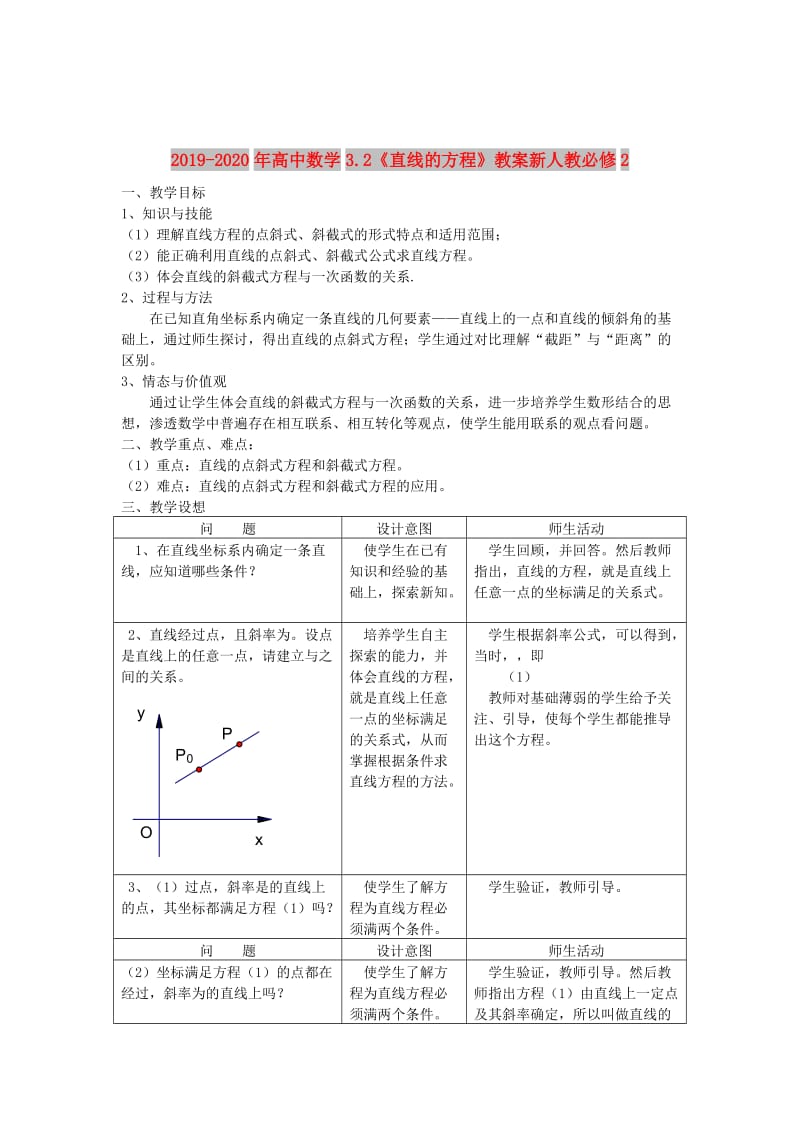 2019-2020年高中数学3.2《直线的方程》教案新人教必修2.doc_第1页