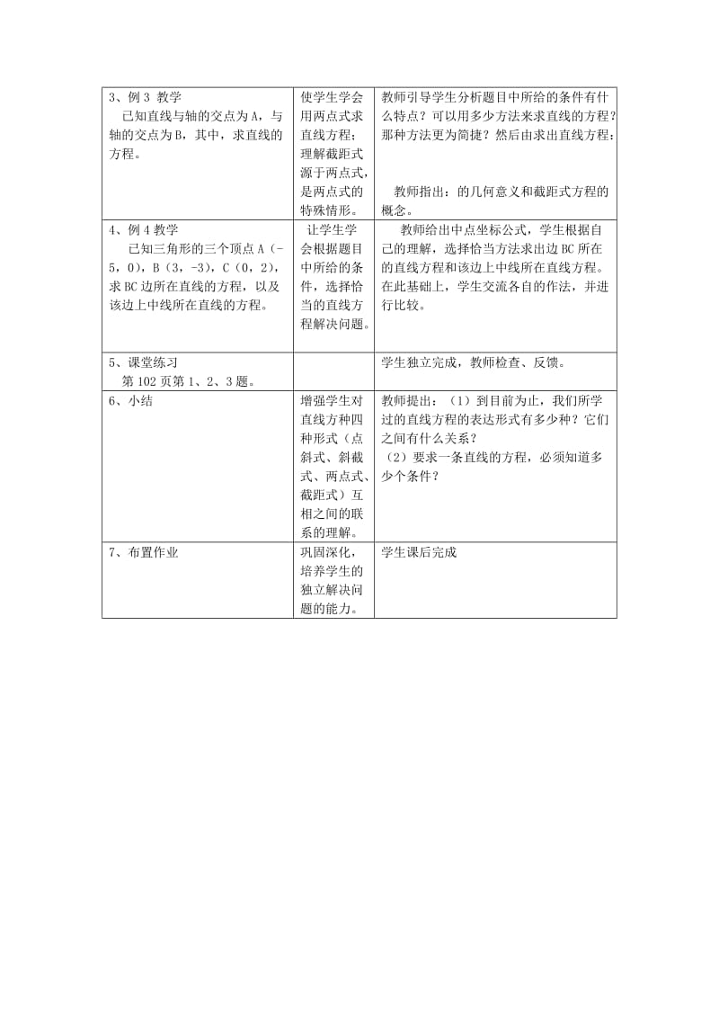 2019-2020年高中数学 第三章《直线的两点式方程》教案 新人教A版必修2.doc_第2页