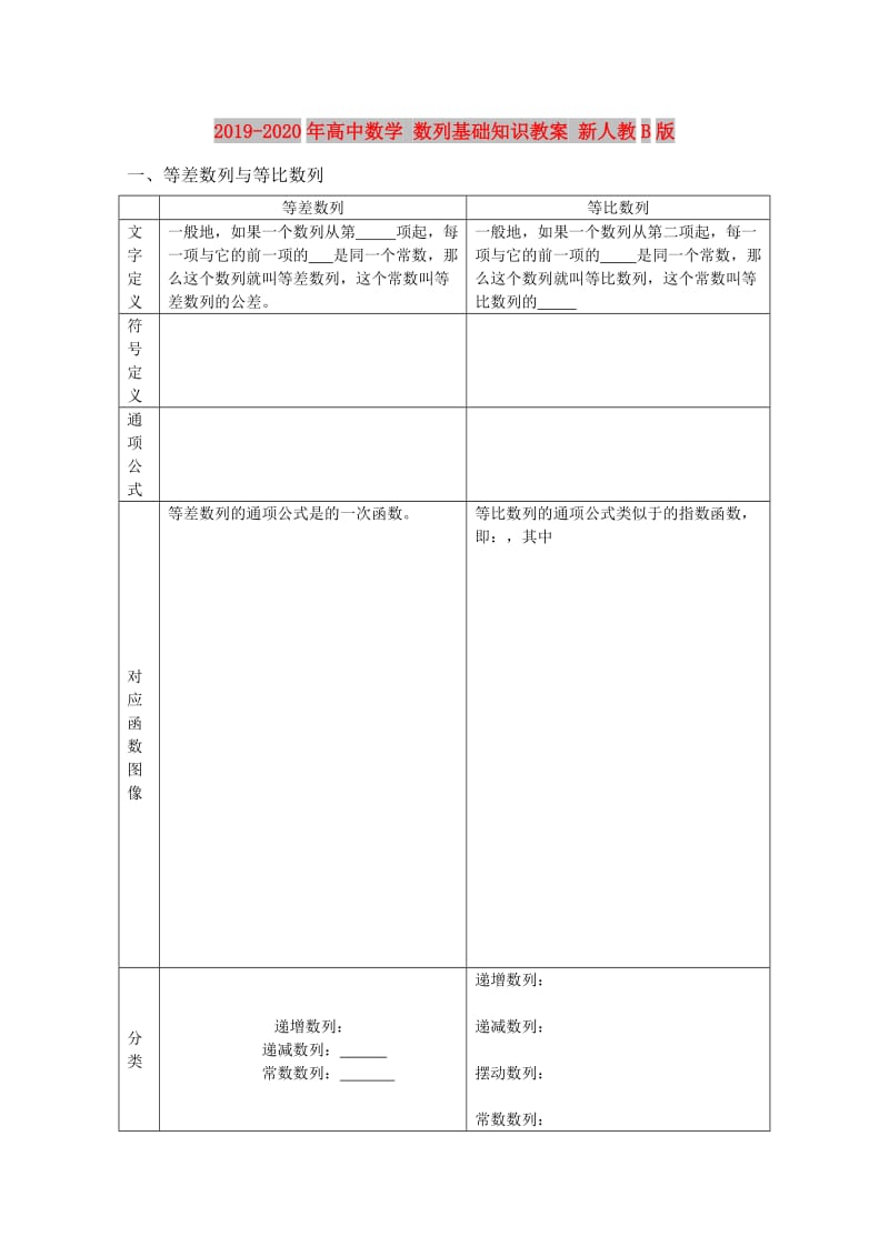 2019-2020年高中数学 数列基础知识教案 新人教B版.doc_第1页