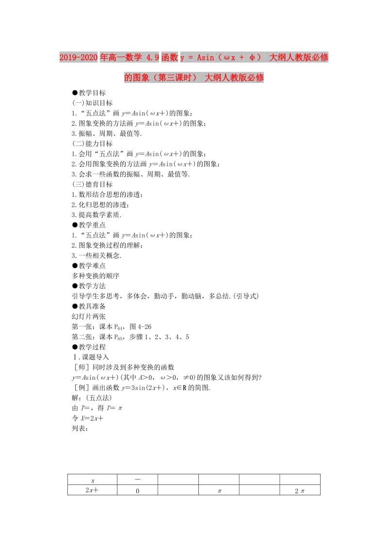 2019-2020年高一数学 4.9函数y = Asin（ωx + φ） 大纲人教版必修的图象（第三课时） 大纲人教版必修.doc_第1页