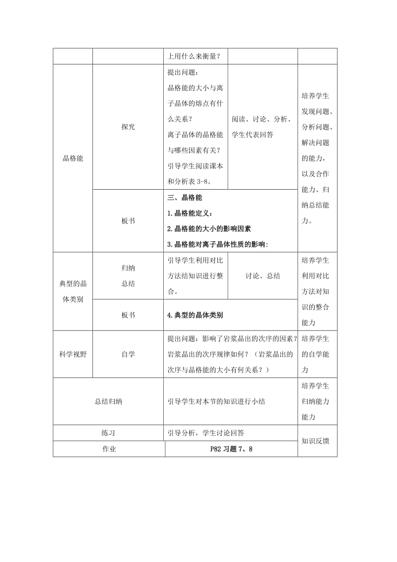 2019-2020年高中化学 3.4.2《离子晶体》教案 新人教版选修3.doc_第2页