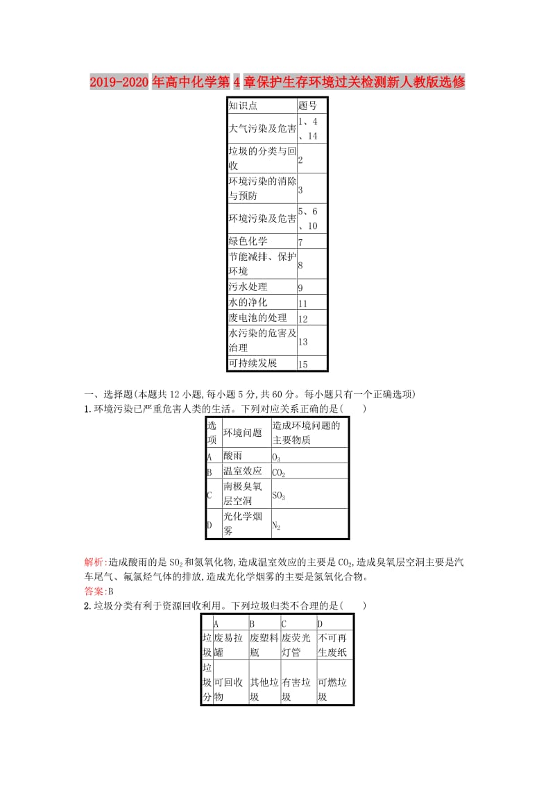 2019-2020年高中化学第4章保护生存环境过关检测新人教版选修.doc_第1页