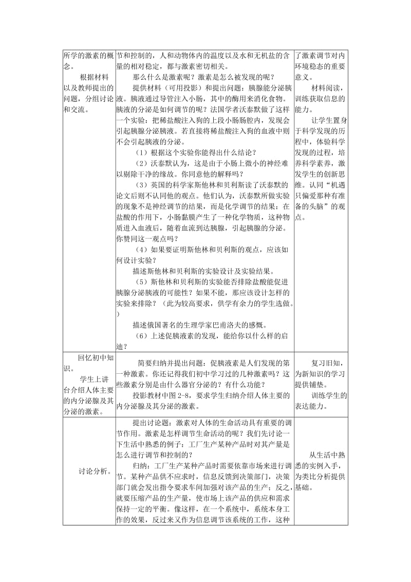 2019-2020年高中生物 2.2《通过激素的调节》同步教案 新人教版必修3.doc_第3页