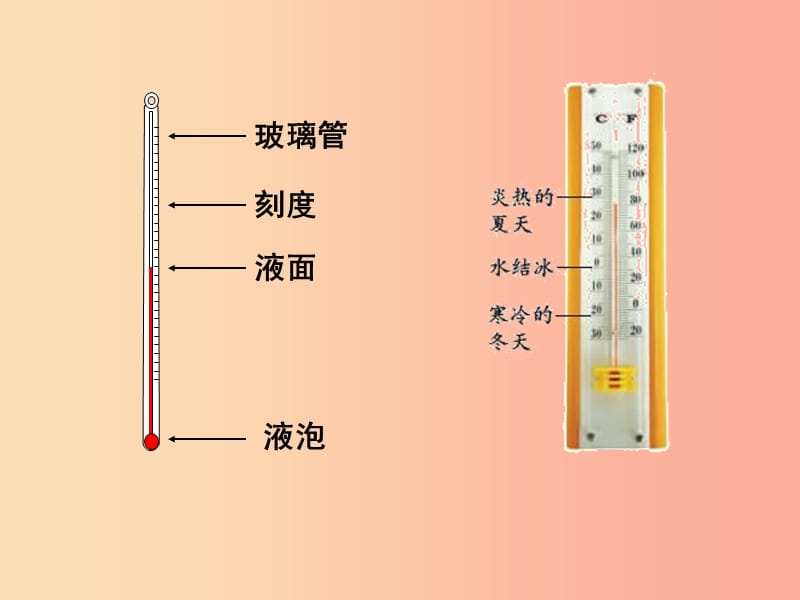 四年级科学上册 1.3《温度和气温》课件 教科版.ppt_第3页