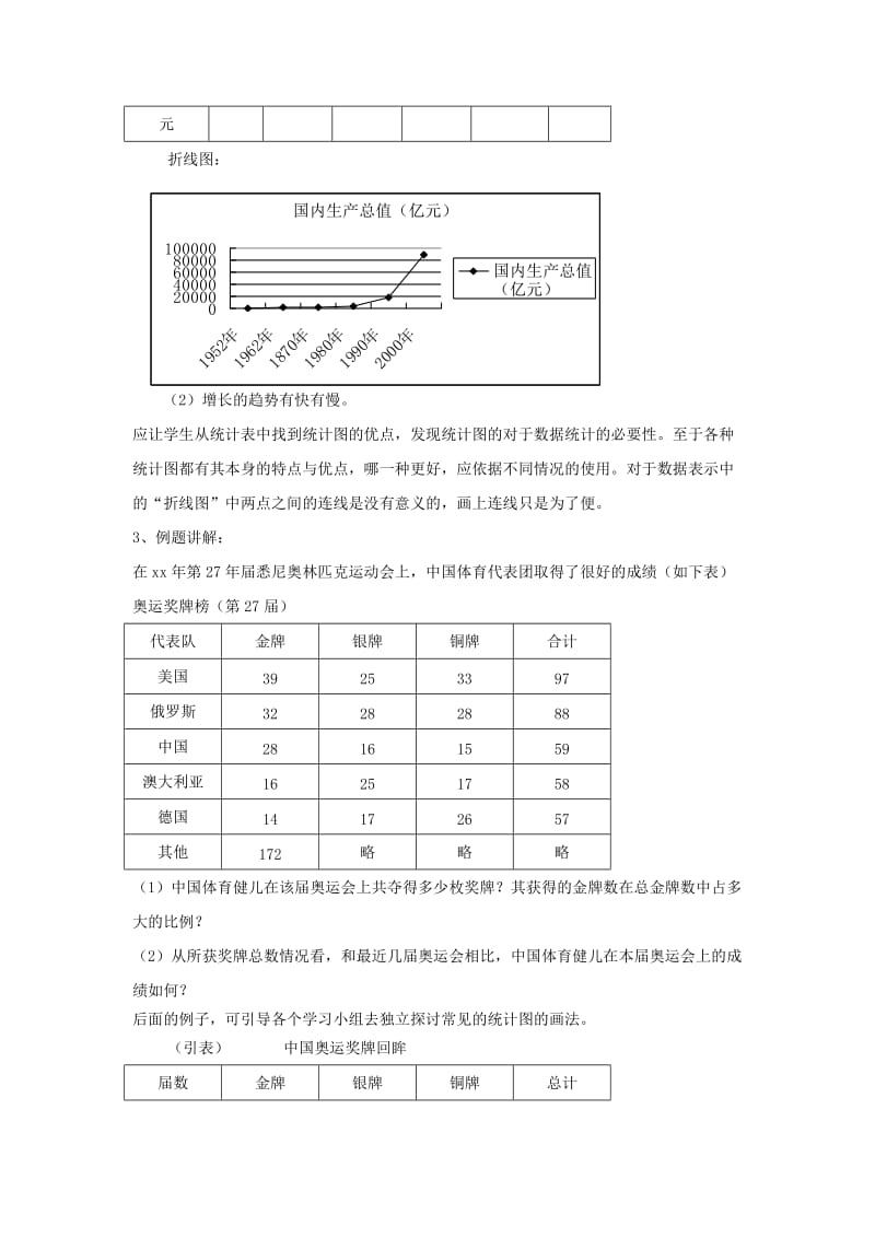 2019-2020年高中数学 第六课时 1.4统计图表教案 北师大版必修3.doc_第2页