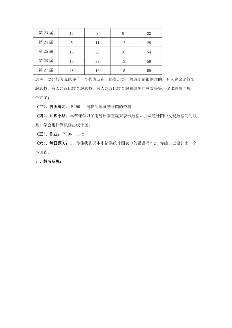 2019-2020年高中数学 第六课时 1.4统计图表教案 北师大版必修3.doc_第3页