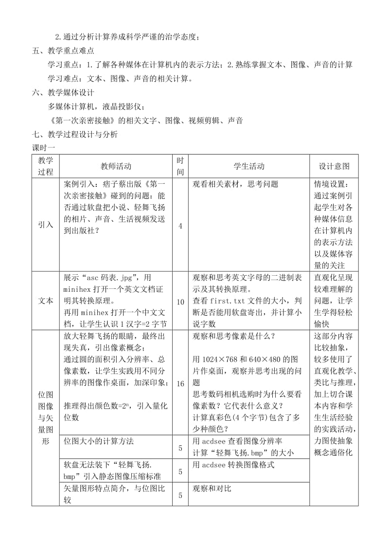 2019-2020年高中信息技术 3.2各种媒体信息在计算机中的表示教学设计 粤教版选修2.doc_第2页