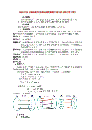 2019-2020年高中數(shù)學(xué) 函數(shù)的概念教案2 新人教A版必修1高一.doc