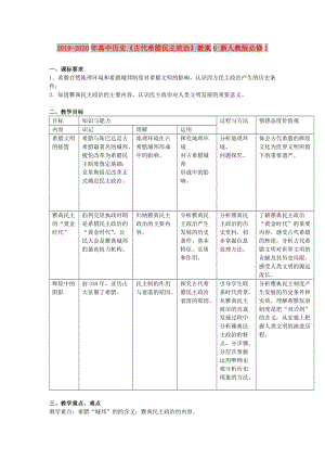 2019-2020年高中歷史《古代希臘民主政治》教案6 新人教版必修1.doc