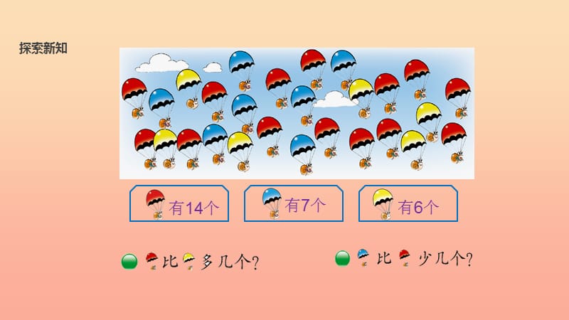 一年级数学下册 第1单元 加与减（一）《跳伞表演》课件2 （新版）北师大版.ppt_第2页