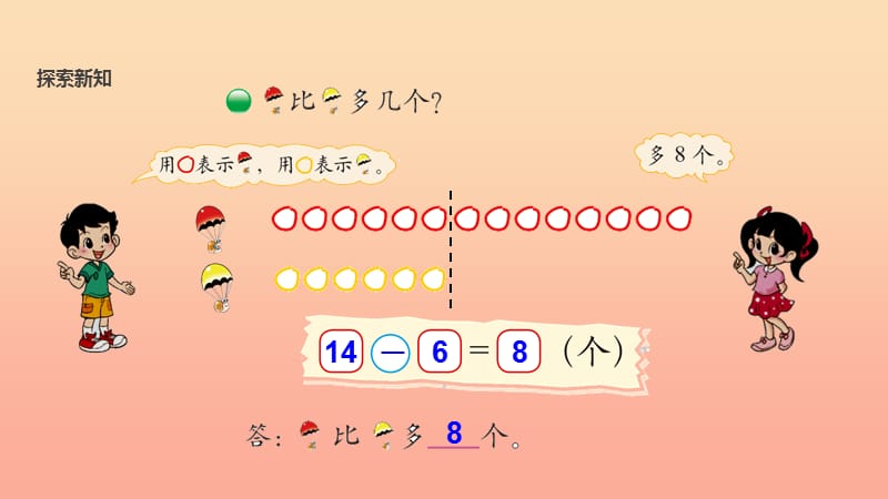 一年级数学下册 第1单元 加与减（一）《跳伞表演》课件2 （新版）北师大版.ppt_第3页