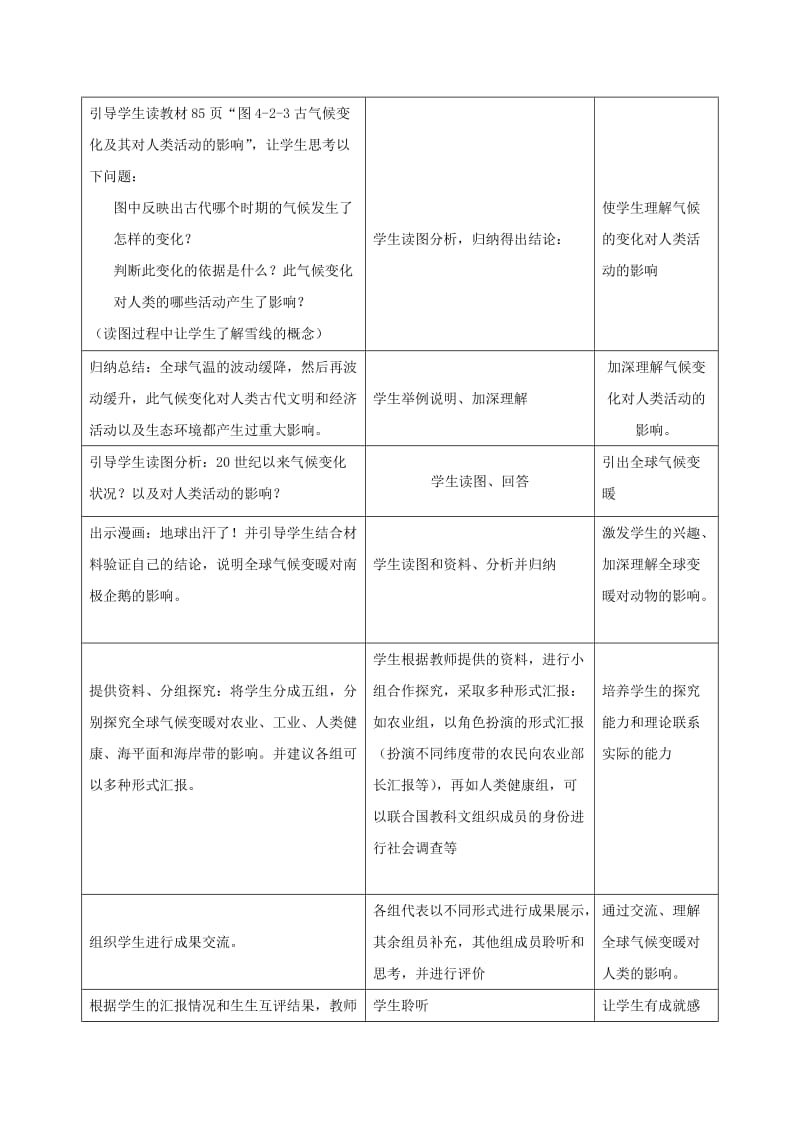 2019-2020年高中地理《全球气候变化对人类活动的影响》教案4 湘教版必修1.doc_第3页