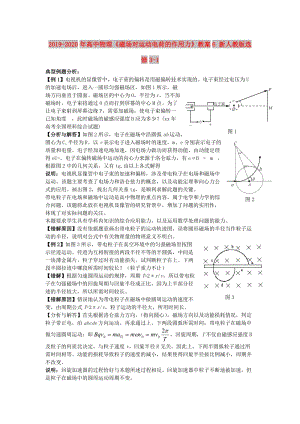 2019-2020年高中物理《磁場對運(yùn)動電荷的作用力》教案6 新人教版選修3-1.doc