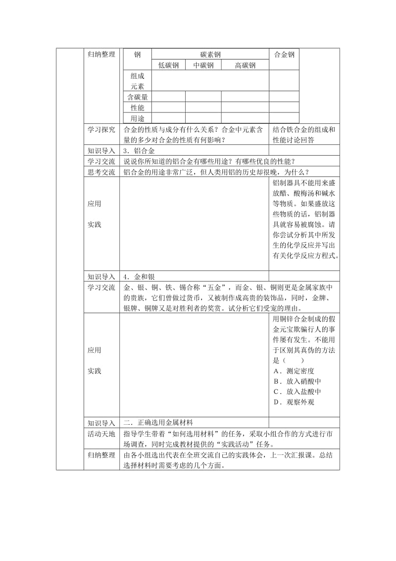 2019-2020年高中化学《用途广泛的金属材料》教案6 新人教版必修1.doc_第2页