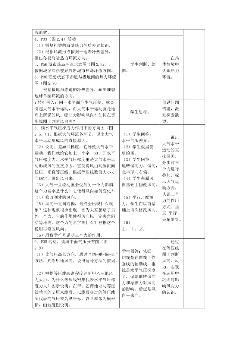 2019-2020年高中地理 《冷热不均引起大气运动》教案7 新人教版必修1.doc_第3页