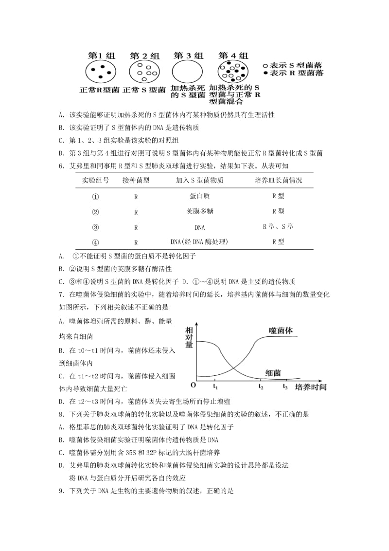 2019-2020年高三生物一轮复习培优练习（三十三）.doc_第2页