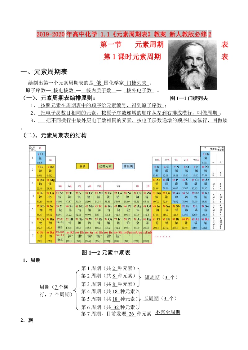 2019-2020年高中化学 1.1《元素周期表》教案 新人教版必修2.doc_第1页