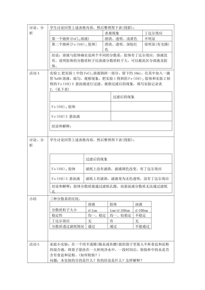 2019-2020年高中化学《物质的分类》教案17 新人教版必修1.doc_第3页