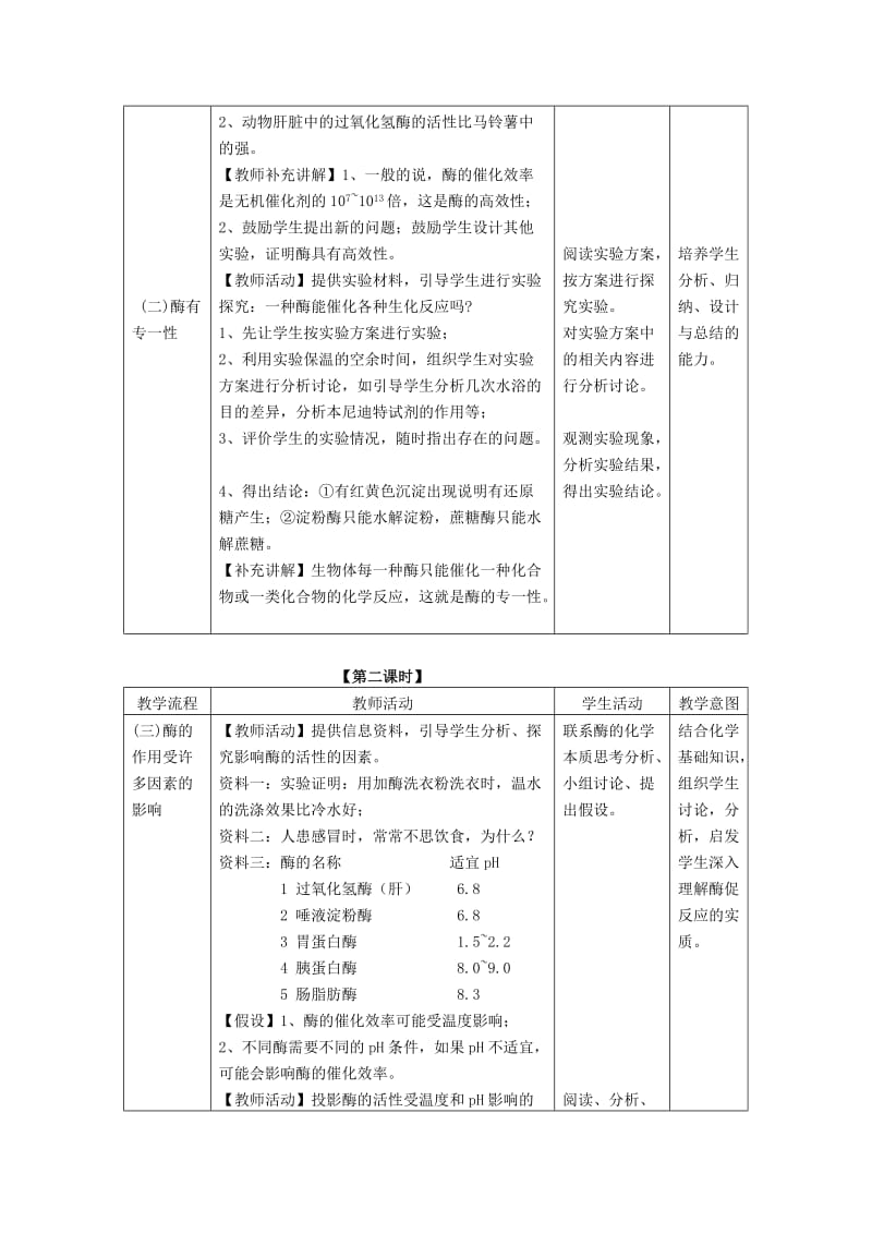 2019-2020年高中生物 第三章细胞的代谢 第三节酶教案 浙科版必修1.doc_第2页