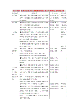 2019-2020年高中生物 第三章細(xì)胞的代謝 第三節(jié)酶教案 浙科版必修1.doc