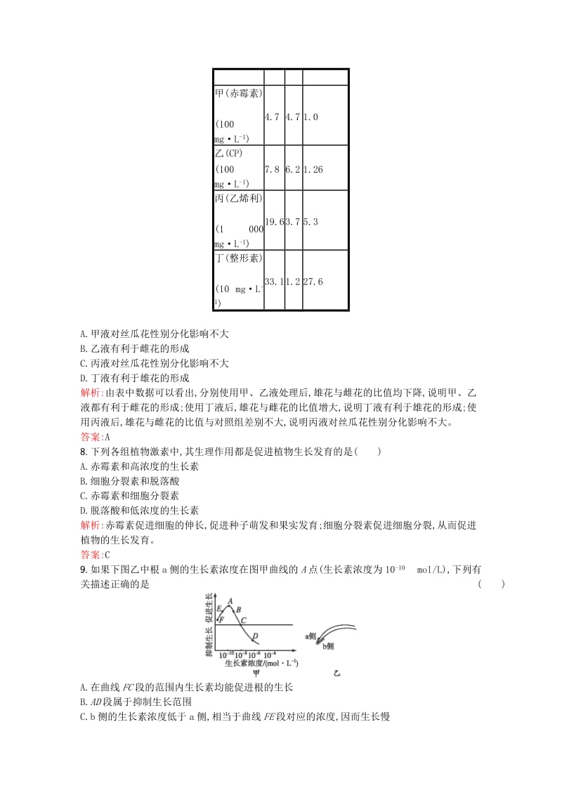 2019-2020年高中生物 3.3《其他植物激素》课后练（含解析）新人教版必修3.doc_第3页