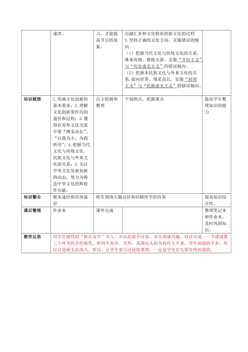 2019-2020年高中政治 《文化创新的途径》教案6 新人教版必修3.doc_第2页