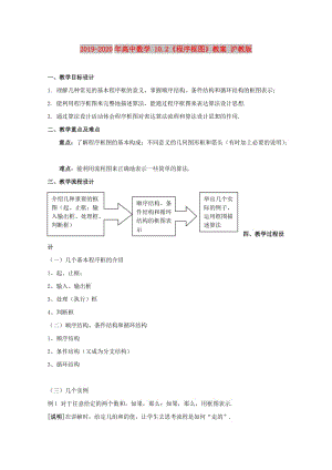 2019-2020年高中數學 10.2《程序框圖》教案 滬教版.doc