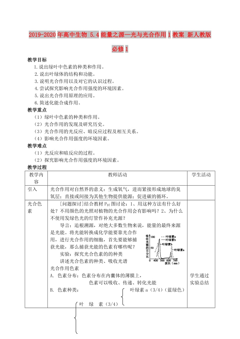 2019-2020年高中生物 5.4能量之源—光与光合作用1教案 新人教版必修1.doc_第1页