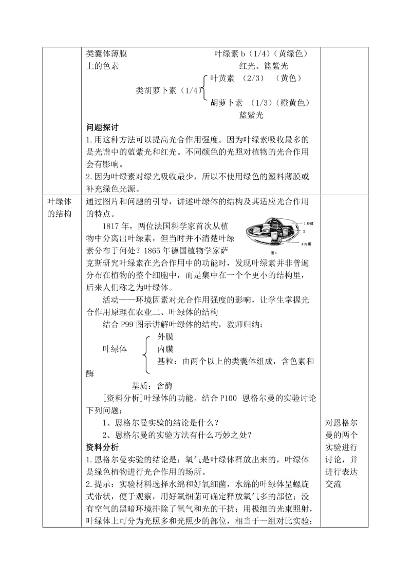 2019-2020年高中生物 5.4能量之源—光与光合作用1教案 新人教版必修1.doc_第2页