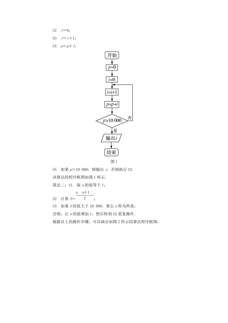 2019-2020年高中数学 第一章 算法初步 1.1.3 算法的三种基本逻辑结构和框图表示教案 新人教B版必修3.doc_第3页